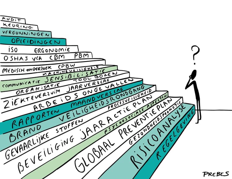 Basiscursus preventieadviseur niveau 3